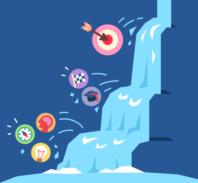 cascading_appcue2-1
