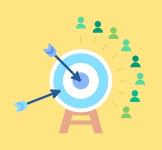 Objective Close Cascading Objectives 2025