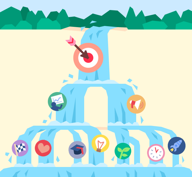 cascading_appcue1